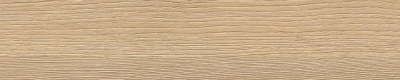 Кромка ABS 0,8*19 мм H3309 Дуб Гладстоун песочный ST28